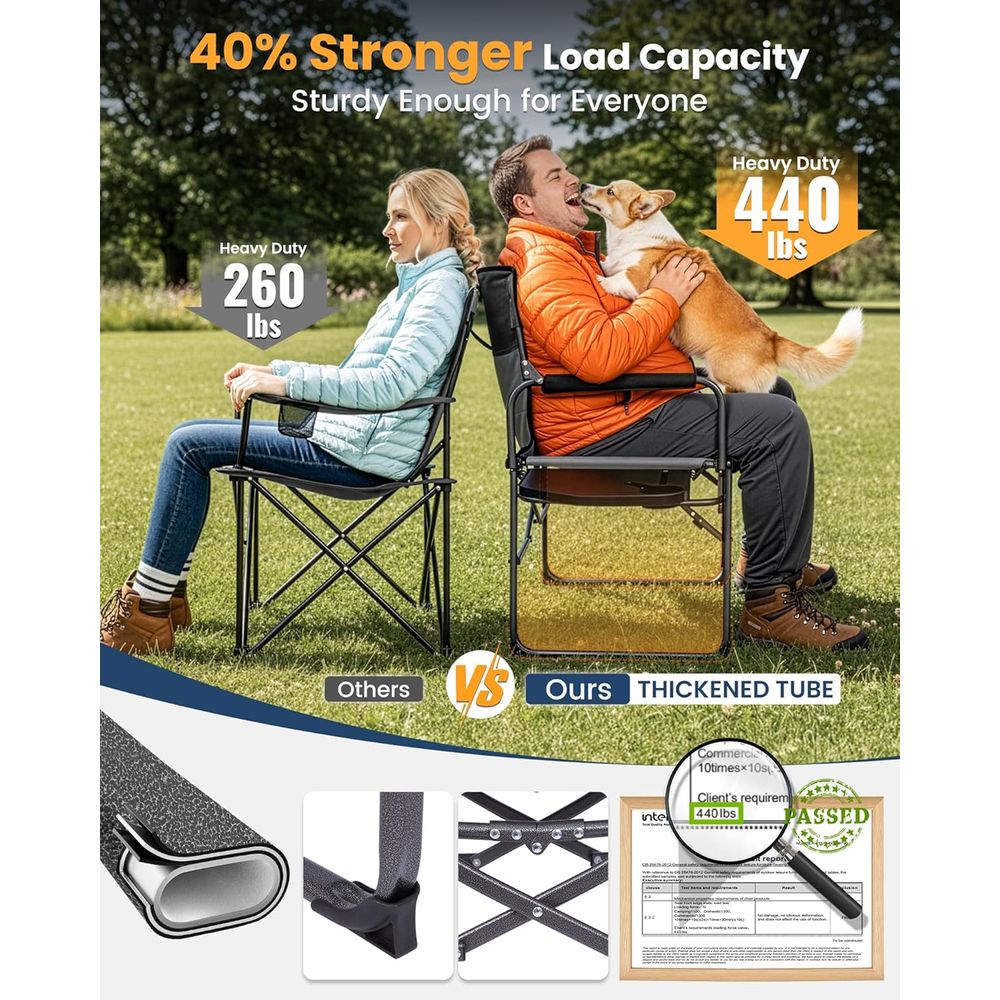Übergroßer Camping-Regiestuhl  – Folding Chair Bewertung und Preis