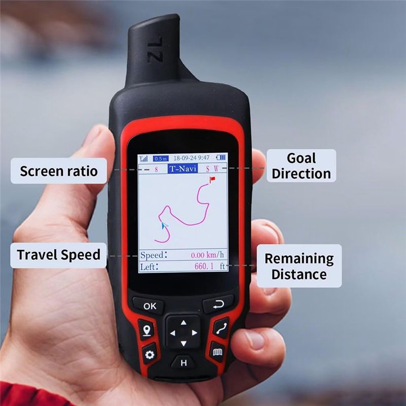 ABZZ-GPS für Wanderungen, Hand – Outdoor Camping Rug Bewertung und Preis